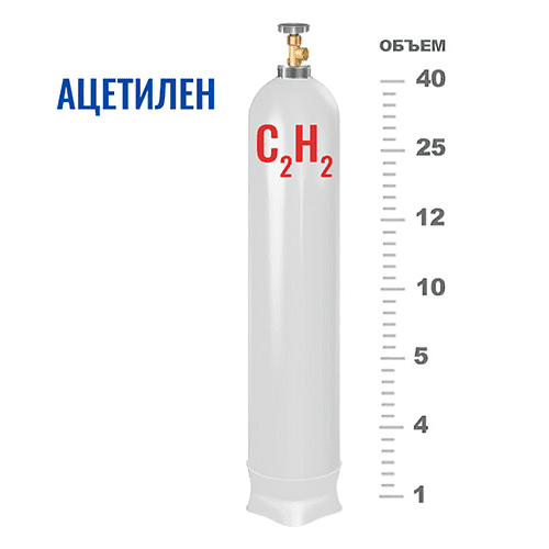Купите качественные баллоны для ацетилена в Ступино Купите качественные баллоны для ацетилена в Ступино