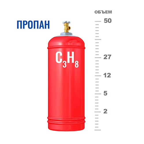 Газовые баллоны для пропана в Ступино